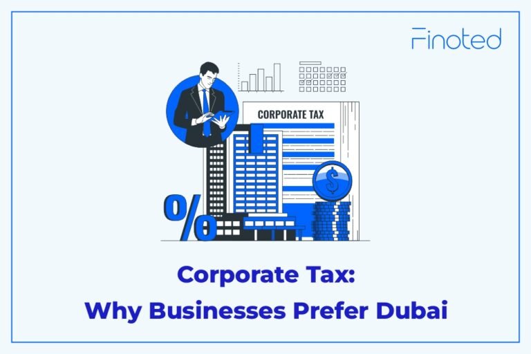 Corporate Tax